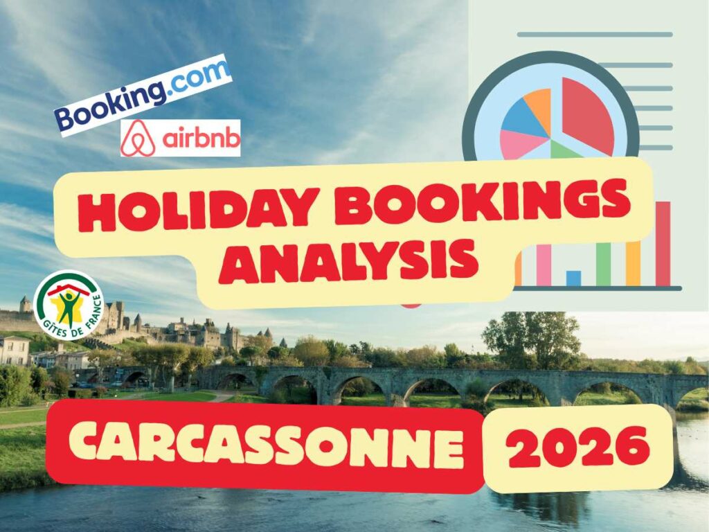 Holiday Bookings Analysis