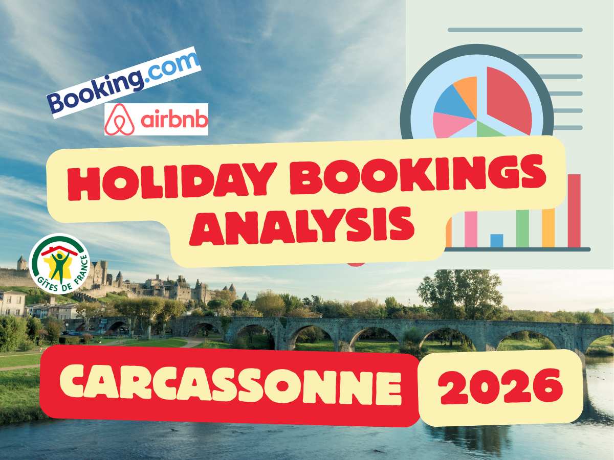 Holiday Bookings Analysis